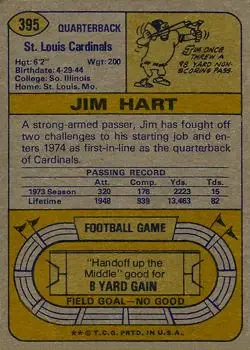 1974 Topps #395 - Jim Hart - St. Louis Cardinals - Back 1974 Topps #395 - Jim Hart - St. Louis Cardinals - Back