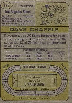 1974 Topps #396 - Dave Chapple - Los Angeles Rams - Back