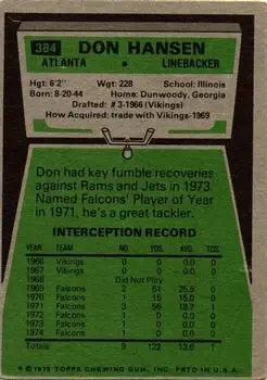 1975 Topps #384 - Don Hansen - Atlanta Falcons - Back 1975 Topps #384 - Don Hansen - Atlanta Falcons - Back