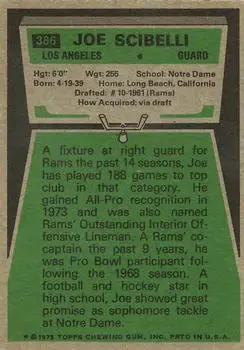 1975 Topps #386 - Joe Scibelli - Los Angeles Rams - Back 1975 Topps #386 - Joe Scibelli - Los Angeles Rams - Back
