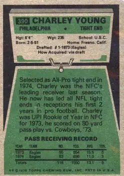 1975 Topps #390 - Charle Young - Philadelphia Eagles - Back