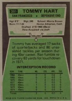 1975 Topps #391 - Tommy Hart - San Francisco 49ers - Back 1975 Topps #391 - Tommy Hart - San Francisco 49ers - Back