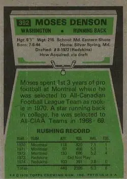 1975 Topps #392 - Moses Denson - Washington Redskins - Back