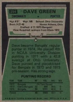1975 Topps #394 - Dave Green - Cincinnati Bengals - Back