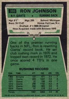 1975 Topps #395 - Ron Johnson - New York Giants - Back 1975 Topps #395 - Ron Johnson - New York Giants - Back