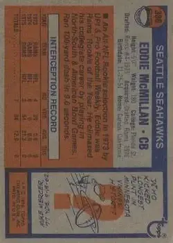 1976 Topps #388 - Eddie McMillan - Seattle Seahawks - Back 1976 Topps #388 - Eddie McMillan - Seattle Seahawks - Back