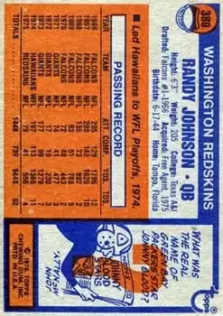 1976 Topps #389 - Randy Johnson - Washington Redskins - Back