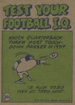 1972 Topps #344 - Jim Turner - Denver Broncos - Back
