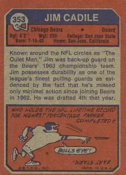 1973 Topps #353 - Jim Cadile - Chicago Bears - Back