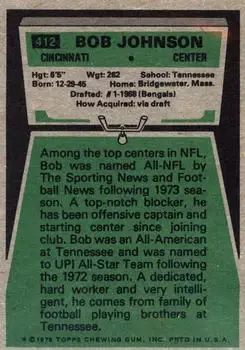 1975 Topps #412 - Bob Johnson - Cincinnati Bengals - Back