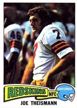 1975 Topps #416 - Joe Theismann - Washington Redskins