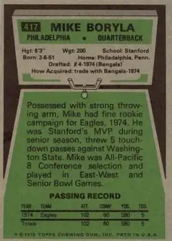 1975 Topps #417 - Mike Boryla - Philadelphia Eagles - Back