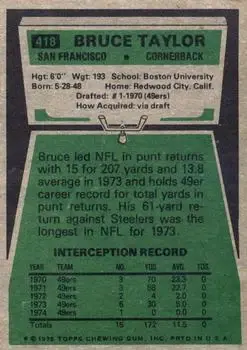 1975 Topps #418 - Bruce Taylor - San Francisco 49ers - Back
