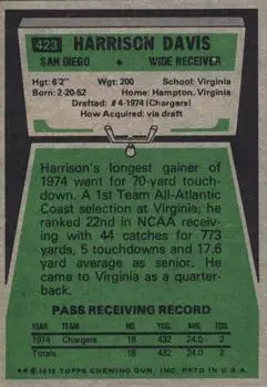 1975 Topps #423 - Harrison Davis - San Diego Chargers - Back