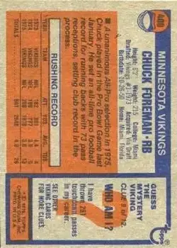 1976 Topps #400 - Chuck Foreman - Minnesota Vikings - Back