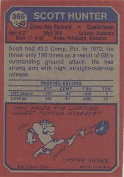 1973 Topps #366 - Scott Hunter - Green Bay Packers - Back