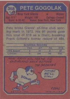 1973 Topps #368 - Pete Gogolak - New York Giants - Back