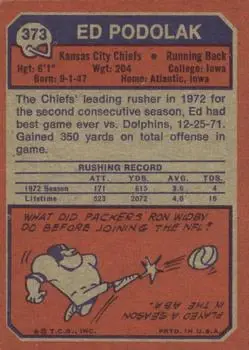 1973 Topps #373 - Ed Podolak - Kansas City Chiefs - Back