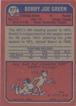 1973 Topps #377 - Bobby Joe Green - Chicago Bears - Back