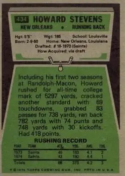 1975 Topps #434 - Howard Stevens - New Orleans Saints - Back