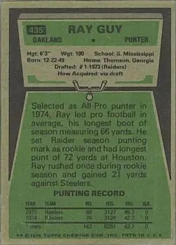 1975 Topps #435 - Ray Guy - Oakland Raiders 1975 Topps #435 - Ray Guy - Oakland Raiders