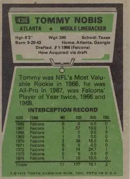 1975 Topps #436 - Tommy Nobis - Atlanta Falcons - Back