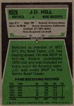 1975 Topps #438 - J.D. Hill - Buffalo Bills - Back