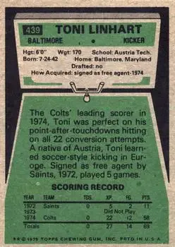 1975 Topps #439 - Toni Linhart - Baltimore Colts - Back