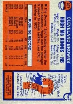 1976 Topps #407 - Hugh McKinnis - Cleveland Browns - Back