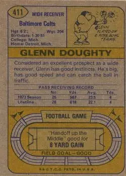 1974 Topps #411 - Glenn Doughty - Baltimore Colts - Back