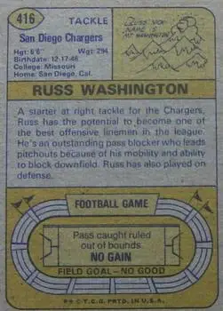 1974 Topps #416 - Russ Washington - San Diego Chargers - Back