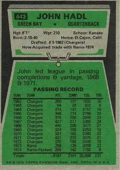 1975 Topps #443 - John Hadl - Green Bay Packers - Back