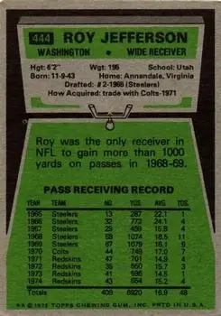 1975 Topps #444 - Roy Jefferson - Washington Redskins - Back
