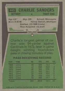 1975 Topps #445 - Charlie Sanders - Detroit Lions - Back