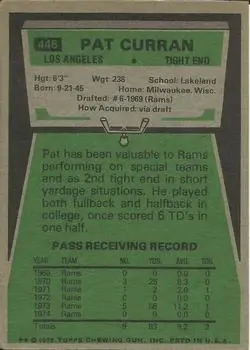 1975 Topps #446 - Pat Curran - Los Angeles Rams - Back 1975 Topps #446 - Pat Curran - Los Angeles Rams - Back