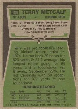 1975 Topps #450 - Terry Metcalf - St. Louis Cardinals - Back