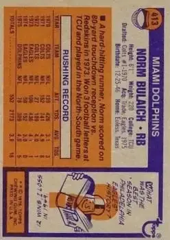 1976 Topps #413 - Norm Bulaich - Miami Dolphins - Back