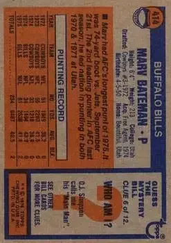 1976 Topps #414 - Marv Bateman - Buffalo Bills - Back