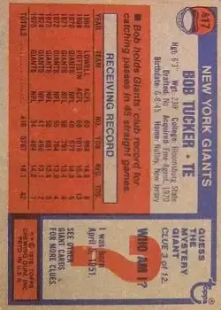 1976 Topps #417 - Bob Tucker - New York Giants - Back