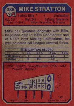 1973 Topps #388 - Mike Stratton - Buffalo Bills