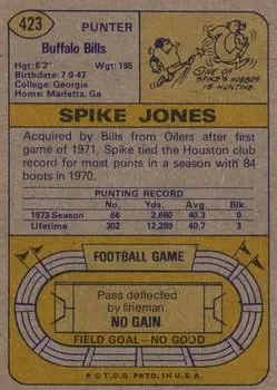 1974 Topps #423 - Spike Jones - Buffalo Bills - Back