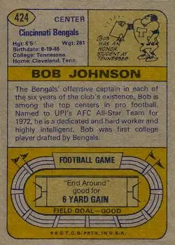 1974 Topps #424 - Bob Johnson - Cincinnati Bengals - Back