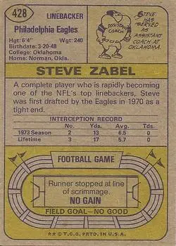 1974 Topps #428 - Steve Zabel - Philadelphia Eagles - Back
