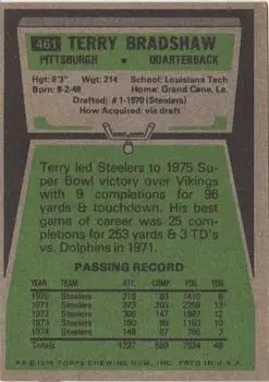 1975 Topps #461 - Terry Bradshaw - Pittsburgh Steelers 1975 Topps #461 - Terry Bradshaw - Pittsburgh Steelers
