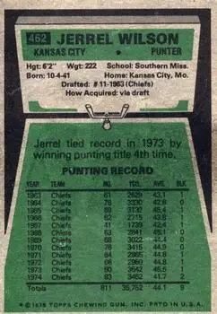 1975 Topps #462 - Jerrel Wilson - Kansas City Chiefs - Back