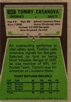 1975 Topps #465 - Tommy Casanova - Cincinnati Bengals - Back