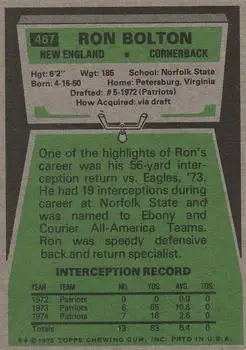 1975 Topps #467 - Ron Bolton - New England Patriots - Back