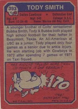 1973 Topps #393 - Tody Smith - Dallas Cowboys - Back