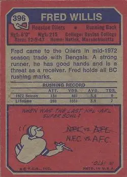 1973 Topps #396 - Fred Willis - Houston Oilers - Back 1973 Topps #396 - Fred Willis - Houston Oilers - Back