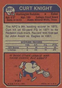 1973 Topps #397 - Curt Knight - Washington Redskins - Back